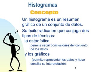 3 
Histogramas 
Un histograma es un resumen 
gráfico de un conjunto de datos. 
Su éxito radica en que conjuga dos 
tipos de técnicas: 
la estadística 
permite sacar conclusiones del conjunto 
de los datos. 
y los gráficos 
 (permite representar los datos y hace 
sencilla su interpretación. 
 