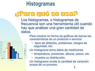 5 
Histogramas 
 Los histogramas, o histogramas de 
frecuencia son una herramienta útil cuando 
hay que analizar una gran cantidad de 
datos. 
 Para mostrar en forma de gráficos de barras las 
características de un producto o servicio 
• tipos de defectos, problemas, riesgos de 
seguridad, etc. 
 Un histograma toma datos de mediciones 
• temperatura, presiones, alturas, pesos, etc. 
• muestra su distribución. 
 Un histograma revela la cantidad de variación 
propia de un proceso. 
50 
45 
40 
35 
30 
25 
20 
15 
10 
0 5 
1er trim. 
A 
B 
C 
E 
F 
G 
H 
c 
 