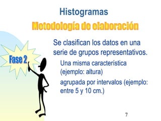 7 
Histogramas 
 Se clasifican los datos en una 
serie de grupos representativos. 
 Una misma característica 
(ejemplo: altura) 
 agrupada por intervalos (ejemplo: 
entre 5 y 10 cm.) 
 