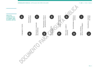 APRENDIZAGENS ESSENCIAIS | ARTICULAÇÃO COM O PERFIL DOS ALUNOS 7.º ANO | 3.º CICLO | História
PÁG. 5
ÁREAS DE
COMPETÊNCIAS
DO PERFIL DOS
ALUNOS (ACPA)
Informaçãoe
comunicação
Pensamentocríticoe
pensamentocriativo
Desenvolvimento
pessoaleautonomia
Sensibilidadeestéticae
artística
Consciênciaedomínio
docorpo
Linguagensetextos
Raciocínioeresolução
deproblemas
Relacionamento
interpessoal
Bem-estar,saúdee
ambiente
Sabercientífico,
técnicoetecnológico
A C E G I
B D F H J
 