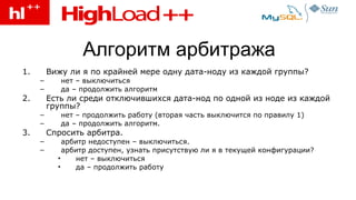 Алгоритм арбитража Вижу ли я по крайней мере одну дата-ноду из каждой группы? нет – выключиться да – продолжить алгоритм  Есть ли среди отключившихся дата-нод по одной из ноде из каждой группы? нет – продолжить работу (вторая часть выключится по правилу 1) да – продолжить алгоритм.  Спросить арбитра. арбитр недоступен – выключиться. арбитр доступен, узнать присутствую ли я в текущей конфигурации? нет – выключиться да – продолжить работу  