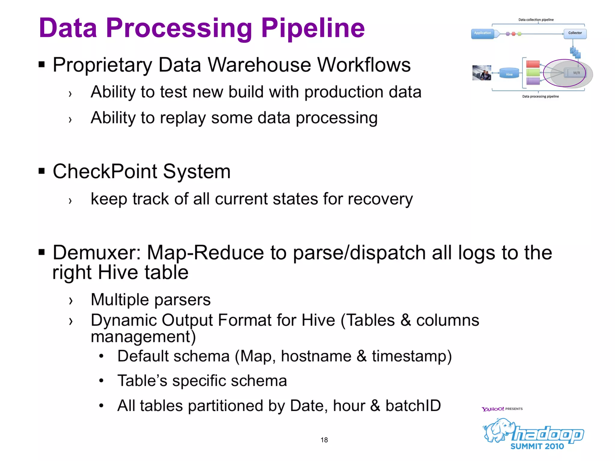 Data Processing Pipeline 