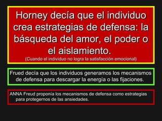 Horney decía que el individuoHorney decía que el individuo
crea estrategias de defensa: lacrea estrategias de defensa: la
básqueda del amor, el poder obásqueda del amor, el poder o
el aislamiento.el aislamiento.
(Cuando el individuo no logra la satisfacción emocional)(Cuando el individuo no logra la satisfacción emocional)
Frued decía que los individuos generamos los mecanismosFrued decía que los individuos generamos los mecanismos
de defensa para descargar la energía o las fijaciones.de defensa para descargar la energía o las fijaciones.
ANNA Freud proponía los mecanismos de defensa como estrategiasANNA Freud proponía los mecanismos de defensa como estrategias
para protegernos de las ansiedades.para protegernos de las ansiedades.
 