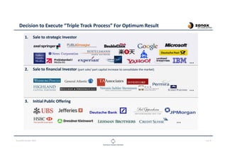 CLOUDOPS SUMMIT 2013 PAGE 4
Decision to Execute “Triple Track Process” For Optimum Result
…
…
…
1. Sale to strategic Investor
2. Sale to financial Investor (part sale/ part capital increase to consolidate the market)
3. Initial Public Offering
 