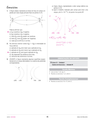 Exercícios
1. A figura abaixo representa as linhas de força do campo ori-
ginado por duas cargas pontuais fixas nos pontos A e B.
Pode-se afirmar que:
a) QA é positiva e QB é negativa.
b) QB é positiva e QA é negativa.
c) tanto QA como QB podem ser positivas.
d) tanto QA como QB podem ser negativas.
e) nada que se afirmou é correto.
2. No exercício anterior sendo |QA| Ͼ |QB| a intensidade de
força elétrica:
a) aplicada em QB será maior que a aplicada em QA.
b) aplicada em QB será menor que a aplicada em QA.
c) aplicada em QA será igual à aplicada em QB.
d) não dependerá da distância entre elas.
e) nenhuma das anteriores é correta.
3. (FUVEST) A figura representa algumas superfícies equipo-
tenciais de um campo eletrostático e os valores dos potenciais
correspondentes.
a) Copie a figura, representando o vetor campo elétrico nos
pontos A e B.
b) Qual o trabalho realizado pelo campo para levar uma
carga q, de 2 × 10– 6 C, do ponto A ao ponto B?
a)
b) τFelét.
A → B
= q(VA – VB)
2 × 10–6 [20 – (–10)]
6 × 10–5J
• Leia os itens 1 a 6, cap. 4.
• Resolva os exercícios 1 e 2, série 4.
• Resolva os exercícios 10 e 13, série 3.
Tarefa Complementar
Tarefa Mínima
Livro 2 — Unidade I
Caderno de Exercícios — Unidade VI
ORIENTAÇÃO DE ESTUDO
A
B
–10V –20V+10V+20V
EA
→
EB
→
0
A
B
–10V –20V+10V+20V
EA
→
EB
→
0
A
B
–10V –20V+10V+20V
A
QA QB
B
ALFA-5 85015058 45 ANGLO VESTIBULARES
 