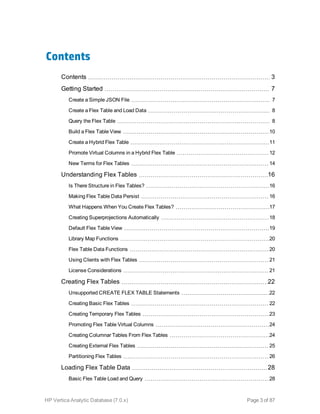 Contents
Contents 3
Getting Started 7
Create a Simple JSON File 7
Create a Flex Table and Load Data 8
Query the Flex Table 8
Build a Flex Table View 10
Create a Hybrid Flex Table 11
Promote Virtual Columns in a Hybrid Flex Table 12
New Terms for Flex Tables 14
Understanding Flex Tables 16
Is There Structure in Flex Tables? 16
Making Flex Table Data Persist 16
What Happens When You Create Flex Tables? 17
Creating Superprojections Automatically 18
Default Flex Table View 19
Library Map Functions 20
Flex Table Data Functions 20
Using Clients with Flex Tables 21
License Considerations 21
Creating Flex Tables 22
Unsupported CREATE FLEX TABLE Statements 22
Creating Basic Flex Tables 22
Creating Temporary Flex Tables 23
Promoting Flex Table Virtual Columns 24
Creating Columnar Tables From Flex Tables 24
Creating External Flex Tables 25
Partitioning Flex Tables 26
Loading Flex Table Data 28
Basic Flex Table Load and Query 28
HP Vertica Analytic Database (7.0.x) Page 3 of 87
 