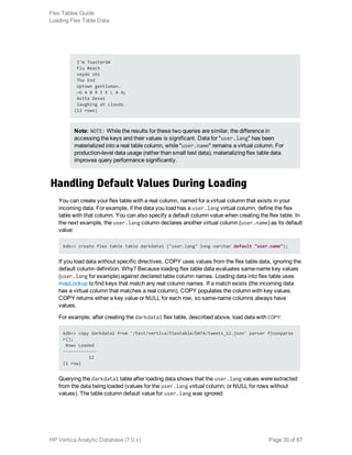 I'm Toasterâ¥
Flu Beach
seydo shi
The End
Uptown gentleman.
~G A B R I E L A â¿
Avita Desai
laughing at clouds.
(12 rows)
Note: NOTE: While the results for these two queries are similar, the difference in
accessing the keys and their values is significant. Data for "user.lang" has been
materialized into a real table column, while "user.name" remains a virtual column. For
production-level data usage (rather than small test data), materializing flex table data
improves query performance significantly.
Handling Default Values During Loading
You can create your flex table with a real column, named for a virtual column that exists in your
incoming data. For example, if the data you load has a user.lang virtual column, define the flex
table with that column. You can also specify a default column value when creating the flex table. In
the next example, the user.lang column declares another virtual column (user.name) as its default
value: 
kdb=> create flex table table darkdata1 ("user.lang" long varchar default "user.name");
If you load data without specific directives, COPY uses values from the flex table data, ignoring the
default column definition. Why? Because loading flex table data evaluates same-name key values
(user.lang for example) against declared table column names. Loading data into flex table uses
mapLookup to find keys that match any real column names. If a match exists (the incoming data
has a virtual column that matches a real column), COPY populates the column with key values.
COPY returns either a key value or NULL for each row, so same-name columns always have
values.
For example, after creating the darkdata1 flex table, described above, load data with COPY:
kdb=> copy darkdata1 from '/test/vertica/flextable/DATA/tweets_12.json' parser fjsonparse
r();
Rows Loaded
-------------
12
(1 row)
Querying the darkdata1 table after loading data shows that the user.lang values were extracted
from the data being loaded (values for the user.lang virtual column, or NULL for rows without
values). The table column default value for user.lang was ignored:
Flex Tables Guide
Loading Flex Table Data
HP Vertica Analytic Database (7.0.x) Page 30 of 87
 