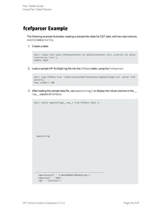 fcefparser Example
The following example illustrates creating a sample flex table for CEF data, with two real columns,
eventId and priority.
1. Create a table:
dbs=> create flex table CEFData(eventId int default(eventId::int), priority int defau
lt(priority::int) );
CREATE TABLE
2. Load a sample HP ArcSight log file into the CEFData table, using the fcefparser:
dbs=> copy CEFData from '/home/release/kmm/flextables/sampleArcSight.txt' parser fcef
parser();
Rows Loaded | 200
3. After loading the sample data file, use maptostring() to display the virtual columns in the __
raw__ column of CEFData:
dbs=> select maptostring(__raw__) from CEFData limit 1;
maptostring
-----------------------------------------------------------
"agentassetid" : "4-WwHuD0BABCCQDVAeX21vg==",
"agentzone" : "3083",
"agt" : "265723237",
Flex Tables Guide
Using Flex Table Parsers
HP Vertica Analytic Database (7.0.x) Page 35 of 87
 