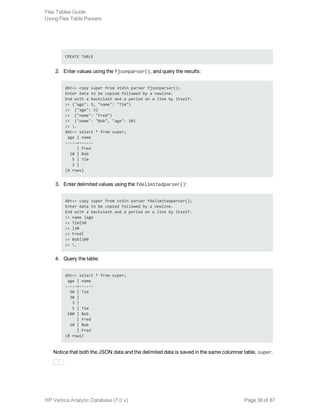 CREATE TABLE
2. Enter values using the fjsonparser(), and query the results: 
dbt=> copy super from stdin parser fjsonparser();
Enter data to be copied followed by a newline.
End with a backslash and a period on a line by itself.
>> {"age": 5, "name": "Tim"}
>> {"age": 3}
>> {"name": "Fred"}
>> {"name": "Bob", "age": 10}
>> .
dbt=> select * from super;
age | name
-----+------
| Fred
10 | Bob
5 | Tim
3 |
(4 rows)
3. Enter delimited values using the fdelimitedparser(): 
dbt=> copy super from stdin parser fdelimitedparser();
Enter data to be copied followed by a newline.
End with a backslash and a period on a line by itself.
>> name |age
>> Tim|50
>> |30
>> Fred|
>> Bob|100
>> .
4. Query the table:
dbt=> select * from super;
age | name
-----+------
50 | Tim
30 |
3 |
5 | Tim
100 | Bob
| Fred
10 | Bob
| Fred
(8 rows)
Notice that both the JSON data and the delimited data is saved in the same columnar table, super.
Flex Tables Guide
Using Flex Table Parsers
HP Vertica Analytic Database (7.0.x) Page 38 of 87
 