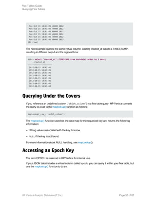 Mon Oct 15 18:41:05 +0000 2012
Mon Oct 15 18:41:05 +0000 2012
Mon Oct 15 18:41:05 +0000 2012
Mon Oct 15 18:41:05 +0000 2012
Mon Oct 15 18:41:05 +0000 2012
Mon Oct 15 18:41:05 +0000 2012
(12 rows)
The next example queries the same virtual column, casting created_at data to a TIMESTAMP,
resulting in different output and the regional time:
kdb=> select "created_at"::TIMESTAMP from darkdata1 order by 1 desc;
created_at
---------------------
2012-10-15 14:41:05
2012-10-15 14:41:05
2012-10-15 14:41:05
2012-10-15 14:41:05
2012-10-15 14:41:05
2012-10-15 14:41:05
2012-10-15 14:41:05
2012-10-15 14:41:04
Querying Under the Covers
If you reference an undefined column ('which_column') in a flex table query, HP Vertica converts
the query to a call to the maplookup() function as follows:
maplookup(_raw_, 'which_column')
The maplookup() function searches the data map for the requested key and returns the following
information:
l String values associated with the key for a row.
l NULL if the key is not found.
For more information about NULL handling, see mapLookup().
Accessing an Epoch Key
The term EPOCH is reserved in HP Vertica for internal use.
If your JSON data includes a virtual column called epoch, you can query it within your flex table, but
use the maplookup() function to do so.
Flex Tables Guide
Querying Flex Tables
HP Vertica Analytic Database (7.0.x) Page 55 of 87
 