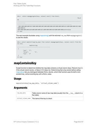 dbs=> select mapaggregate(keys, values) over() from btest;
raw_m
ap
-----------------------------------------------------------------------------------------
-----------
----------------------------------------------------------------------------
001000000000023000000000003000000000020000000000021000000000022000
000000132
003000000000020000000000023000000000030000000000onethreetwo
(1 row)
The next example illustrates using maptostring() with the returned raw_map from mapaggregate()
to see the values:
dbs=> select maptostring(raw_map) from (select mapaggregate(keys, values) over() from bte
st) bit;
maptostring
----------------------------------------------
{
"one": "1",
"three": "3",
"two": "2"
}
(1 row)
mapContainsKey
Scalar function to determine whether the map data contains a virtual column (key). Returns true (t)
if the virtual column exists, or false (f) if it does not. Determining that a key exists before calling
mapLookup lets you distinguish between NULL returns, which that function uses for both a non-
existent key, and an existing key with a NULL value.
Usage
mapcontainskey(raw_map_data, 'virtual_column_name')
Arguments
raw_map_data Table column name of raw map data (usually from the __raw__ column in a
flex table).
virtual_column_name The name of the key to check.
Flex Tables Guide
Working with Flex Table Map Functions
HP Vertica Analytic Database (7.0.x) Page 58 of 87
 