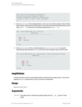 dbs=> copy boo from stdin parser fjsonparser();
Enter data to be copied followed by a newline.
End with a backslash and a period on a line by itself.
>> {"aaa": 1, "aaa": 2, "AAA": 3, "bbb": "aaa"bbb"}
>> .
3. Call maptostring() with its default behavior, which you do not need to specify. Notice the flex
table contents using canonical JSON output. The function returns the first duplicate key and its
value ("aaa": "1"), and omits any remaining duplicate keys ("aaa": "2"): 
dbs=> select maptostring(__raw__) from boo;
maptostring
------------------------------------------------------------
{
"AAA" : "3",
"aaa" : "1",
"bbb" : "aaa"bbb"
}
(1 row)
4. Call maptostring() with its non-default behavior (canonical_json=false). Using the
optional parameter specified as false, the function returns duplicate keys and their values: 
dbs=> select maptostring(__raw__ using parameters canonical_json=false) from boo;
maptostring
---------------------------------------------------------------
{
"aaa": "1",
"aaa": "2",
"AAA": "3",
"bbb": "aaa"bbb"
}
(1 row)
mapValues
Transform function to return a string representation of the top-level map data values. This function
requires an over() clause when you use it, as shown in the example.
Usage
mapvalues(map_data)
Arguments
map_data Flex table column containing map data (usually from the __raw__ column in a flex
table).
Flex Tables Guide
Working with Flex Table Map Functions
HP Vertica Analytic Database (7.0.x) Page 70 of 87
 