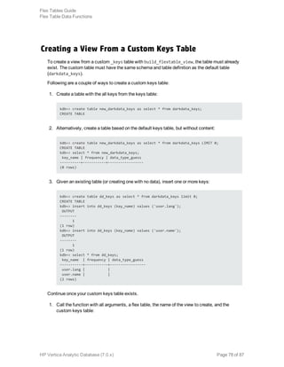 Creating a View From a Custom Keys Table
To create a view from a custom _keys table with build_flextable_view, the table must already
exist. The custom table must have the same schema and table definition as the default table
(darkdata_keys).
Following are a couple of ways to create a custom keys table:
1. Create a table with the all keys from the keys table:
kdb=> create table new_darkdata_keys as select * from darkdata_keys;
CREATE TABLE
2. Alternatively, create a table based on the default keys table, but without content:
kdb=> create table new_darkdata_keys as select * from darkdata_keys LIMIT 0;
CREATE TABLE
kdb=> select * from new_darkdata_keys;
key_name | frequency | data_type_guess
----------+-----------+-----------------
(0 rows)
3. Given an existing table (or creating one with no data), insert one or more keys:
kdb=> create table dd_keys as select * from darkdata_keys limit 0;
CREATE TABLE
kdb=> insert into dd_keys (key_name) values ('user.lang');
OUTPUT
--------
1
(1 row)
kdb=> insert into dd_keys (key_name) values ('user.name');
OUTPUT
--------
1
(1 row)
kdb=> select * from dd_keys;
key_name | frequency | data_type_guess
-----------+-----------+-----------------
user.lang | |
user.name | |
(2 rows)
Continue once your custom keys table exists.
1. Call the function with all arguments, a flex table, the name of the view to create, and the
custom keys table:
Flex Tables Guide
Flex Table Data Functions
HP Vertica Analytic Database (7.0.x) Page 78 of 87
 