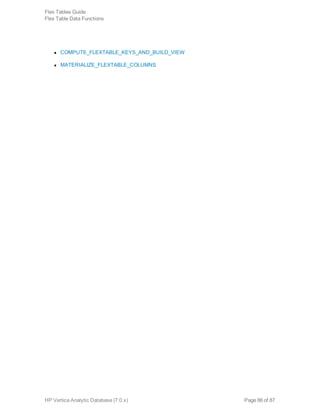 l COMPUTE_FLEXTABLE_KEYS_AND_BUILD_VIEW
l MATERIALIZE_FLEXTABLE_COLUMNS
Flex Tables Guide
Flex Table Data Functions
HP Vertica Analytic Database (7.0.x) Page 86 of 87
 