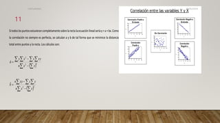Sitodoslospuntosestuvierancompletamentesobrelarectalaecuaciónlinealseríay=a+bx.Como
la correlación no siempre es perfecta, se calculan a y b de tal forma que se minimice la distancia
total entre puntos y la recta. Los cálculos son:
 
 
   


 2
2
2
ˆ
x
x
n
xy
x
x
y
a
 
 
  


 2
2
ˆ
x
x
n
y
x
xy
n
b
26/03/2024
11
CdeCyAdelaC
 