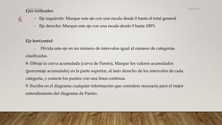 Ejes verticales:
- Eje izquierdo: Marque este eje con una escala desde 0 hasta el total general
- Eje derecho: Marque este eje con una escala desde 0 hasta 100%
Eje horizontal:
- Divida este eje en un número de intervalos igual al número de categorías
clasificadas.
8- Dibuje la curva acumulada (curva de Pareto), Marque los valores acumulados
(porcentaje acumulado) en la parte superior, al lado derecho de los intervalos de cada
categoría, y conecte los puntos con una línea continua.
9. Escriba en el diagrama cualquier información que considere necesaria para el mejor
entendimiento del diagrama de Pareto.
26/03/2024
6
CdeCyAdelaC
 