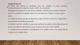 Diagrama de Dispersión
Se utiliza para analizar la correlación entre dos variables, se puede encontrar:
Correlación positiva o negativa, fuerte o débil o sin correlación.
El diagrama de dispersión es una técnica estadística utilizada para estudiar la relación
entre dos variables. Por ejemplo, entre una característica de calidad y un factor que le
afecta.
La ventaja de utilizar este tipo de diagramas es que al hacerlo se tiene una comprensión
más profunda del problema planteado.
La relación entre dos variables se representa mediante una gráfica de dos dimensiones en
la que cada relación está dada por un par de puntos (uno para cada variable).
La variable del eje horizontal x normalmente es la variable causa, y la variable del eje
vertical y es la variable efecto.
26/03/2024
9
CdeCyAdelaC
 
