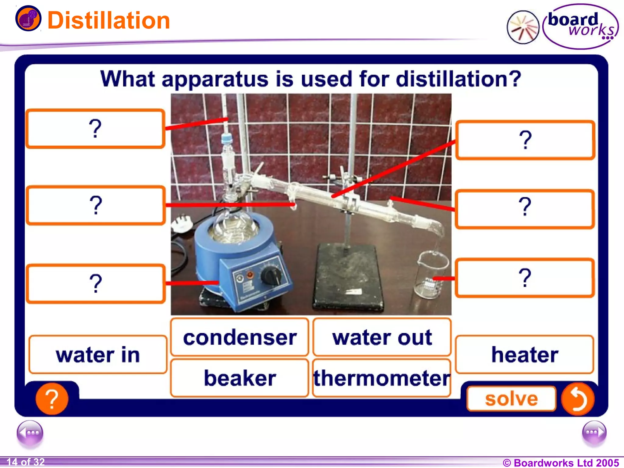 Distillation

1 of 20
14 of 32

© Boardworks Ltd 2004
2005

 