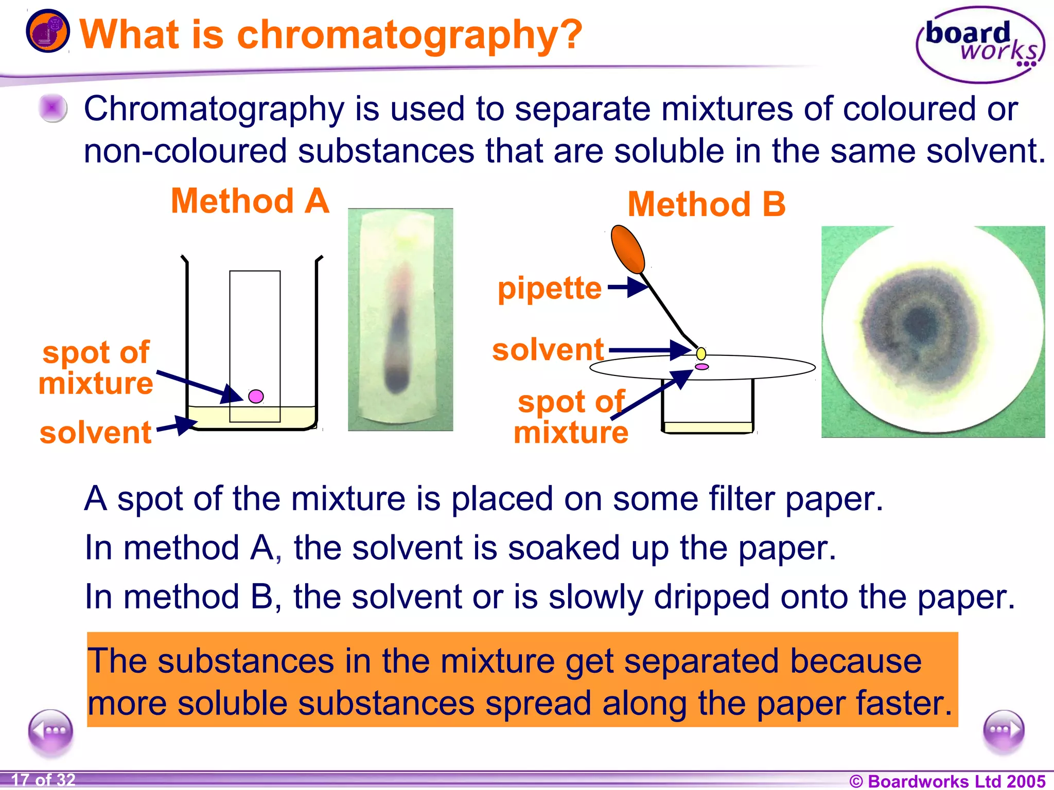 What is chromatography?
Chromatography is used to separate mixtures of coloured or
non-coloured substances that are soluble in the same solvent.
Method A
Method B
pipette
spot of
mixture
solvent

solvent
spot of
mixture

A spot of the mixture is placed on some filter paper.
In method A, the solvent is soaked up the paper.
In method B, the solvent or is slowly dripped onto the paper.
The substances in the mixture get separated because
more soluble substances spread along the paper faster.
1 of 20
17 of 32

© Boardworks Ltd 2004
2005

 