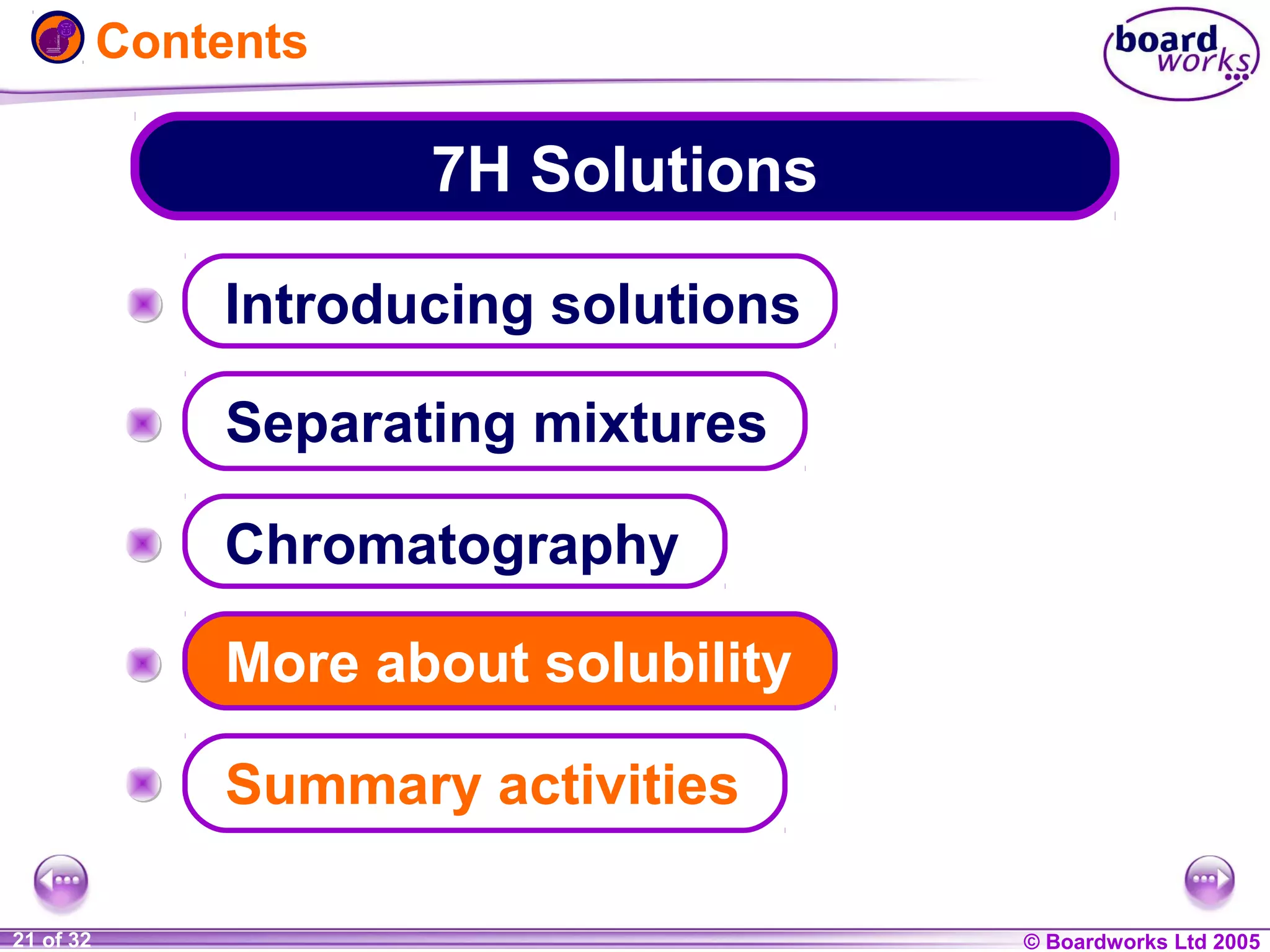 Contents

7H Solutions
Introducing solutions
Separating mixtures
Chromatography
More about solubility
Summary activities
1 of 20
21 of 32

© Boardworks Ltd 2004
2005

 