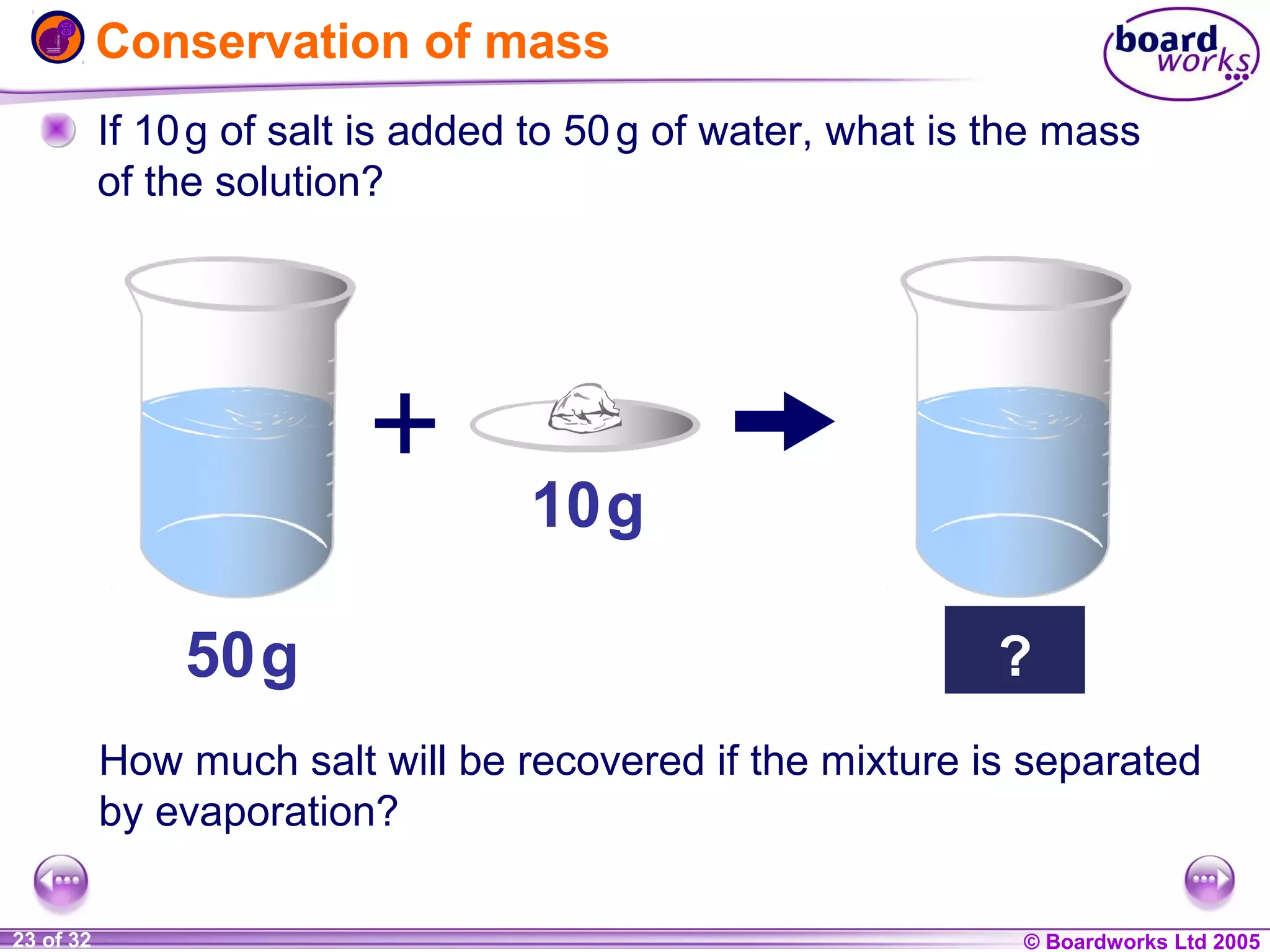 Conservation of mass
If 10 g of salt is added to 50 g of water, what is the mass
of the solution?

10 g
50 g

?
60 g

How much salt will be recovered if the mixture is separated
by evaporation?
1 of 20
23 of 32

© Boardworks Ltd 2004
2005

 