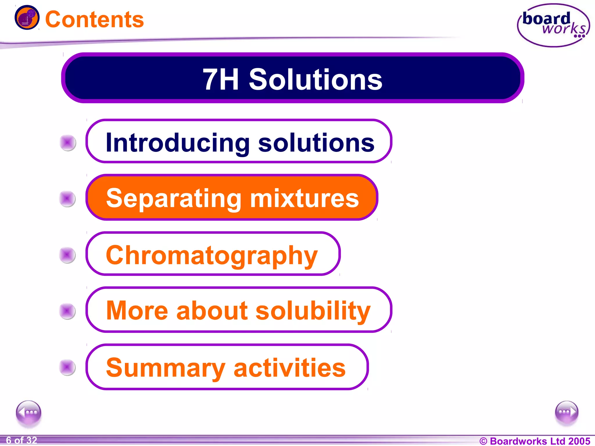 Contents

7H Solutions
Introducing solutions
Separating mixtures
Chromatography
More about solubility
Summary activities
1 of 32
20
6

© Boardworks Ltd 2004
2005

 