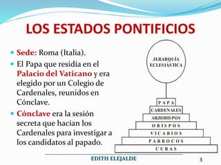 JERARQUÍA
ECLESIÁSTICA
P A R R O C O S
V I C A R I O S
O B I S P O S
ARZOBISPOS
CARDENALES
P A P A
C U R A S
LOS ESTADOS PONTIFICIOS
 Sede: Roma (Italia).
 El Papa que residía en el
Palacio del Vaticano y era
elegido por un Colegio de
Cardenales, reunidos en
Cónclave.
 Cónclave era la sesión
secreta que hacían los
Cardenales para investigar a
los candidatos al papado.
__________________________________________________
EDITH ELEJALDE 3
 