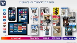 27 MILLIONS DE CONTACTS 7/7 & 24/24

INSTANTANE

QUOTIDIEN

HEBDO

MENSUEL

TRIM. ANNUEL
One 2012-2013 – L30 PRINT DIGITAL

 