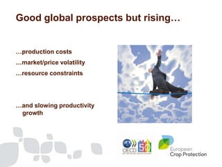 Good global prospects but rising…


…production costs
…market/price volatility
…resource constraints




…and slowing prod...