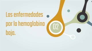 Lasenfermedades
porlahemoglobina
baja.
02
 