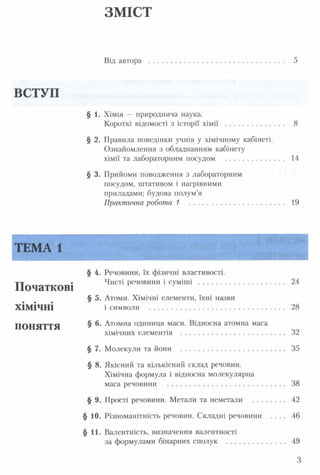 ЗМІСТ
ВСТУП
Від автора ...................................................................... 5
§ 1. Хімія — природнича наука.
Короткі відомості з історії хімії .............................. 8
§ 2. Правила поведінки учнів у хімічному кабінеті.
Ознайомлення з обладнанням кабінету
хімії та лабораторним посудом .............................. 14
§ 3. Прийоми поводження з лабораторним
посудом, штативом і нагрівними
приладами; будова полум’я
Практична робота 1 ................................................. 19
ТЕМА і
Початкові
хімічні
поняття
§ 4. Речовини, їх фізичні властивості.
Чисті речовини і суміші ............................................. 24
§ 5. Атоми. Хімічні елементи, їхні назви
і символи ...................................................................... 28
§ 6. Атомна одиниця маси. Відносна атомна маса
хімічних елементів ...................................................... 32
§ 7. Молекули та йони ...................................................... 35
§ 8. Якісний та кількісний склад речовин.
Хімічна формула і відносна молекулярна
маса речовини ............................................................. 38
§ 9. Прості речовини. Метали та неметали ................. 42
§ 10. Різноманітність речовин. Складні речовини . . . . 46
§ 11. Валентність, визначення валентності
за формулами бінарних сполук ............................... 49
З
 