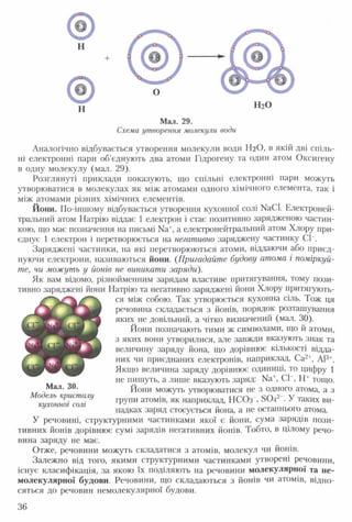 ©н
+
в
н
Аналогічно відбувається утворення молекули води НгО, в якій дві спіль­
ні електронні пари об’єднують два атоми Гідрогену та один атом Оксигену
в одну молекулу (мал. 29).
Розглянуті приклади показують, що спільні електронні пари можуть
утворюватися в молекулах як між атомами одного хімічного елемента, так і
між атомами різних хімічних елементів.
Йони. По-іншому відбувається утворення кухонної солі №іСІ. Електроней-
тральний атом Натрію віддає 1 електрон і стає позитивно зарядженою частин­
кою, що має позначення на письмі На', а електронейтральний атом Хлору при­
єднує 1 електрон і перетворюється на негативно заряджену частинку СГ.
Заряджені частинки, на які перетворюються атоми, віддаючи або приєд­
нуючи електрони, називаються йони. {Пригадайте будову атома і поміркуй­
те, чи можуть у йонів не виникати заряди).
Як вам відомо, різнойменним зарядам властиве притягування, тому пози­
тивно заряджені йони Натрію та негативно заряджені йони Хлору притягують­
ся між собою. Так утворюється кухонна сіль. Тож ця
речовина складається з йонів, порядок розташування
яких не довільний, а чітко визначений (мал. ЗО).
Йони позначають тими ж символами, що й атоми,
з яких вони утворилися, але завжди вказують знак та
величину заряду йона, що дорівнює кількості відда­
них чи приєднаних електронів, наприклад, Са2+, АІ3+.
Якщо величина заряду дорівнює одиниці, то цифру 1
не пишуть, а лише вказують заряд: № +, СГ, Н+ тощо.
Йони можуть утворюватися не з одного атома, а з
групи атомів, як наприклад, НСОз', 5042 . У таких ви­
падках заряд стосується йона, а не останнього атома.
У речовині, структурними частинками якої є йони, сума зарядів пози­
тивних йонів дорівнює сумі зарядів негативних йонів. Тобто, в цілому речо­
вина заряду не має.
Отже, речовини можуть складатися з атомів, молекул чи йонів.
Залежно від того, якими структурними частинками утворені речовини,
існує класифікація, за якою їх поділяють на речовини молекулярної та не-
молекулярної будови. Речовини, що складаються з йонів чи атомів, відно­
сяться до речовин немолекулярної будови.
Мал. ЗО.
Модель кристалу
кухонної солі
Мал. 29.
Схема утворення молекули води
36
 