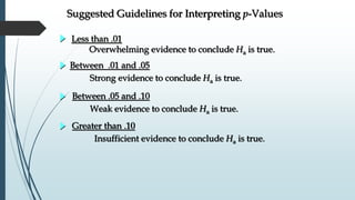 Suggested Guidelines for Interpreting p-Values
Less than .01
Overwhelming evidence to conclude Ha is true.
Between .01 and .05
Strong evidence to conclude Ha is true.
Between .05 and .10
Weak evidence to conclude Ha is true.
Greater than .10
Insufficient evidence to conclude Ha is true.
 