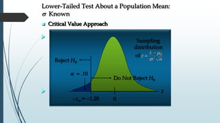  
0z = 1.28
Reject H0
Do Not Reject H0
z
Sampling
distribution
of z
x
n

m
s
0
/
Lower-Tailed Test About a Population Mean:
s Known
 Critical Value Approach
 