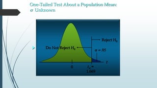 
0 t =
1.669
Reject H0
Do Not Reject H0
t
One-Tailed Test About a Population Mean:
s Unknown
 