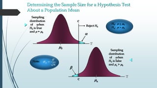 m0

ma
x
x
Sampling
distribution
of when
H0 is true
and m = m0
x
Sampling
distribution
of when
H0 is false
and ma > m0
x
Reject H0
b
c
c
H0: m  m
Ha: mm
Note:
Determining the Sample Size for a Hypothesis Test
About a Population Mean
 