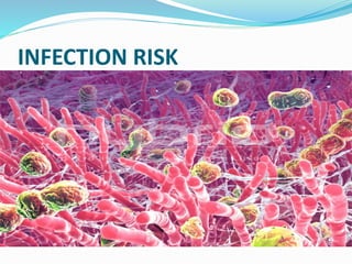 INFECTION RISK
 
