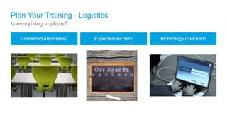 Confirmed Attendees? Expectations Set? Technology Checked?
Plan Your Training - Logistics
Is everything in place?
 