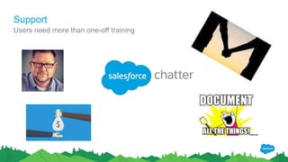 Support
Users need more than one-off training
 