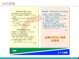 DXの実践
技術
ヒトと組織
 業務プロセスのリストラ・スリム化
 徹底したペーパーレス化
 クラウド利用の制限撤廃
 働く場所や時間から解放されるデジタ
ル・ワーキング・スペースの整備
 IT価値を毀損する使い方の排除
 VDI → 高性能PC
 FW・PW・VPN → ゼロトラスト・FIDO2・SSO
など
 日常業務のSaaS適用範囲を拡大
 デジタルを駆使した戦略的サービスの
拡充
 戦略的（売上や利益に直結）サービス
の内製化
 スピード・スケーラビリティ・アジリ
ティの追求
 アジャイル開発とDevOps
 PaaS・サーバーレス/FaaS・SaaS
など
 徹底した現場への権限委譲
 “Purpose Beyond Profit”経営に基づ
く経営ビジョンの再定義
 プロセスの効率化ではなくデータ活用
を重視する経営へのシフト
 「心理的安全性」の担保
 社内における「情報」のオープン化
 戦略に応じた多様な業績評価基準
 時間や場所に制約ない目標・成果の評
価とセルフマネージメント
など
デジタライゼーション
デジタイゼーション
デジタル・トランスフォーメーション
企業の文化と体質
の変革
 