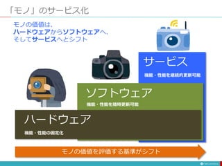 「モノ」のサービス化
モノの価値は、
ハードウェアからソフトウェアへ、
そしてサービスへとシフト
ハードウェア
ソフトウェア
サービス
機能・性能を随時更新可能
機能・性能の固定化
機能・性能を継続的更新可能
モノの価値を評価する基準がシフト
 