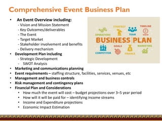 • An Event Overview including:
- Vision and Mission Statement
- Key Outcomes/deliverables
- The Event
- Target Market
- St...
