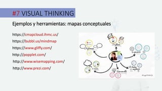 #7 VISUAL THINKING
Ejemplos y herramientas: mapas conceptuales
https://cmapcloud.ihmc.us/
https://bubbl.us/mindmap
https://www.gliffy.com/
http://popplet.com/
http://www.wisemapping.com/
http://www.prezi.com/
 