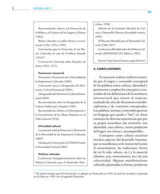 83
o p e r a , n º 7
Recomendación relativa a la Protección de
la Belleza y el Carácter de los Lugares y Paisajes
(1962).
Bienes culturales: su tráfico ilícito y su resti-
tución (1954, 1970 y 1995).
Convención para la Protección de los Bie-
nes Culturales en caso de Conflicto Armado
(1954)14
.
Convención Universal sobre Derecho de
Autor (1952, 1971).
Patrimonio inmaterial
Protección y Promoción de la Diversidad de
las Expresiones Culturales (2005).
Convención para la Salvaguardia del Patri-
monio Cultural Inmaterial (2003).
Salvaguardia del Patrimonio Cultural Inma-
terial (2003).
Recomendación sobre la Salvaguardia de la
Cultura Tradicional y Popular (1989).
Recomendación relativa a la Participación y
la Contribución de las Masas Populares en la
Vida Cultural (1976).
Diversidad cultural
Convención sobre la Protección y Promoción
de la Diversidad de las Expresiones Culturales
(2005).
Declaración Universal de la UNESCO sobre
la Diversidad Cultural (2001)
Políticas culturales
Conferencia Intergubernamental sobre las
Políticas Culturales para el Desarrollo (Esto-
colmo, 1998).
Informe de la Comisión Mundial de Cul-
tura y Desarrollo (Nuestra diversidad creativa,
1995).
El Decenio Mundial para el Desarrollo Cul-
tural (1988-1997).
Conferencia Mundial sobre las Políticas Cul-
turales (MONDIACULT, México, 1982).
Fuente: http://portal.unesco.org/culture/es/
4. Conclusiones
Es necesario realizar un breve recorri-
do por el origen y contenido conceptual
de las palabras como cultura, identidad y
patrimonio y emplear los conceptos y con-
tenidos de las definiciones de la normativa
internacional que existen al respecto,
resultado de años de discusiones interdis-
ciplinarias y de consensos conceptuales.
Las palabras, normas y contenidos generan
un lenguaje que ayuda a “leer” en claves
comunes las diversas experiencias que por
su propia naturaleza (un territorio, una
identidad, una cultura, ciertos productos
del lugar) son únicas e incomparables.
Conceptos como cultura encierran
muchos aspectos del desarrollo humano,
que se manifiestan en lo inmaterial (como
el conocimiento, las tradiciones, forma
de ver la vida, valores, etc.) y lo material
(diseños, arte, monumentos, etc.) de una
colectividad. Algunas manifestaciones
culturales plasmadas en bienes, productos
14	
Al mismo tiempo que la Convención, se adoptó un Protocolo en 1954, el cual fue revisado y mejorado
en la Haya en 1999, con el segundo Protocolo.
 