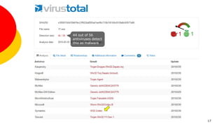 17
44 out of 56
antiviruses detect
this as malware
 