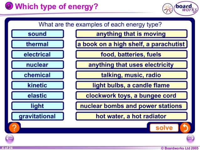 7 i energy resources boardworks light is a form of what kind of energy