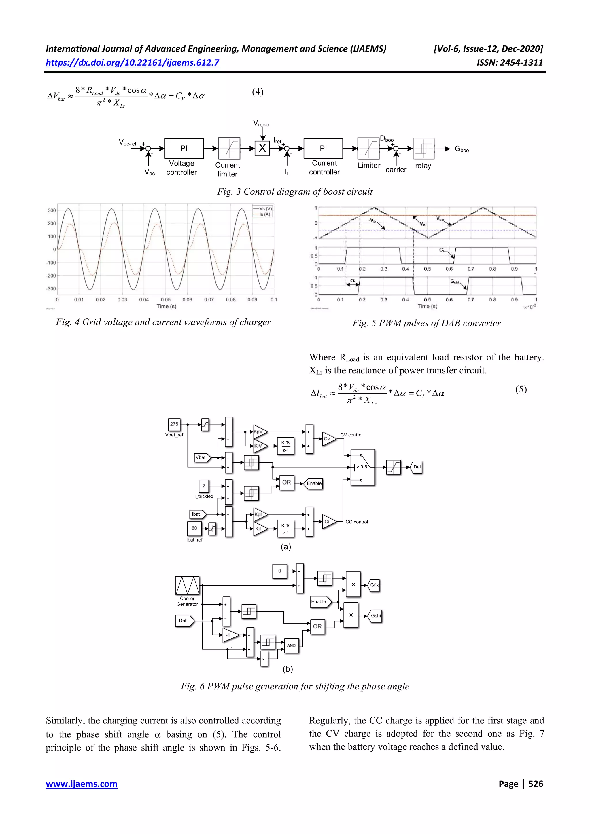 International Journal of Advanced Engineering, Management and Science (IJAEMS) [Vol-6, Issue-12, Dec-2020]
https://dx.doi.org/10.22161/ijaems.612.7 ISSN: 2454-1311
www.ijaems.com Page | 526
2
8* * *cos
* *
*

 

   = Load dc
bat V
Lr
R V
V C
X
(4)
PI PI
IL
Iref
+
--
Vdc
Vdc-ref +
Current
limiter
Gboo
carrier
relay
Dboo
+
-
LimiterVoltage
controller
Current
controller
X
Vrec-o
Fig. 3 Control diagram of boost circuit
Fig. 4 Grid voltage and current waveforms of charger Fig. 5 PWM pulses of DAB converter
Where RLoad is an equivalent load resistor of the battery.
XLr is the reactance of power transfer circuit.
2
8* *cos
* *
*

 

   = dc
bat I
Lr
V
I C
X
(5)
Fig. 6 PWM pulse generation for shifting the phase angle
Similarly, the charging current is also controlled according
to the phase shift angle  basing on (5). The control
principle of the phase shift angle is shown in Figs. 5-6.
Regularly, the CC charge is applied for the first stage and
the CV charge is adopted for the second one as Fig. 7
when the battery voltage reaches a defined value.
 