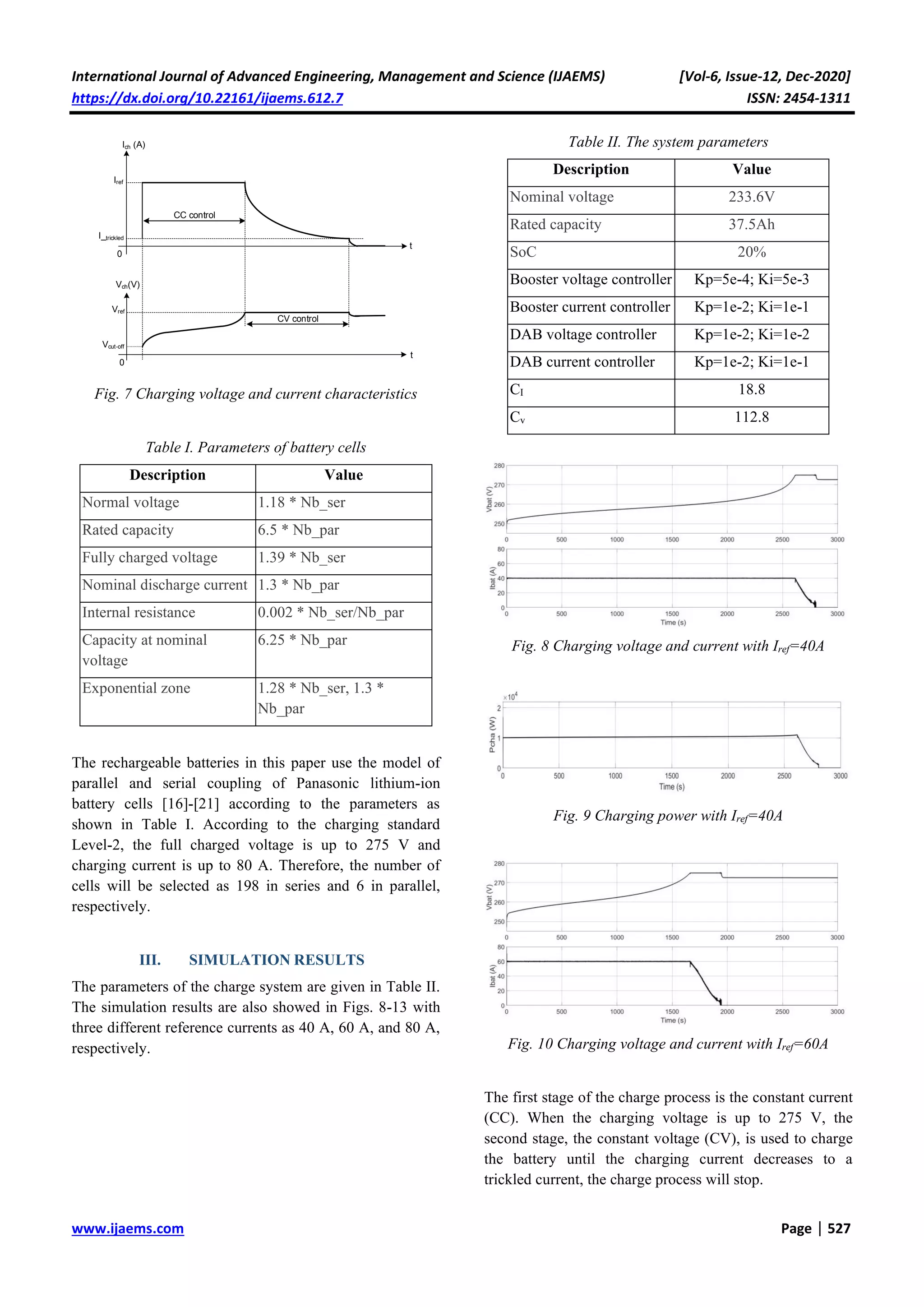International Journal of Advanced Engineering, Management and Science (IJAEMS) [Vol-6, Issue-12, Dec-2020]
https://dx.doi.org/10.22161/ijaems.612.7 ISSN: 2454-1311
www.ijaems.com Page | 527
t
Ich (A)
Iref
I_trickled
0
CC control
t
Vch(V)
0
CV control
Vref
Vcut-off
Fig. 7 Charging voltage and current characteristics
Table I. Parameters of battery cells
Description Value
Normal voltage 1.18 * Nb_ser
Rated capacity 6.5 * Nb_par
Fully charged voltage 1.39 * Nb_ser
Nominal discharge current 1.3 * Nb_par
Internal resistance 0.002 * Nb_ser/Nb_par
Capacity at nominal
voltage
6.25 * Nb_par
Exponential zone 1.28 * Nb_ser, 1.3 *
Nb_par
The rechargeable batteries in this paper use the model of
parallel and serial coupling of Panasonic lithium-ion
battery cells [16]-[21] according to the parameters as
shown in Table I. According to the charging standard
Level-2, the full charged voltage is up to 275 V and
charging current is up to 80 A. Therefore, the number of
cells will be selected as 198 in series and 6 in parallel,
respectively.
III. SIMULATION RESULTS
The parameters of the charge system are given in Table II.
The simulation results are also showed in Figs. 8-13 with
three different reference currents as 40 A, 60 A, and 80 A,
respectively.
Table II. The system parameters
Description Value
Nominal voltage 233.6V
Rated capacity 37.5Ah
SoC 20%
Booster voltage controller Kp=5e-4; Ki=5e-3
Booster current controller Kp=1e-2; Ki=1e-1
DAB voltage controller Kp=1e-2; Ki=1e-2
DAB current controller Kp=1e-2; Ki=1e-1
CI 18.8
Cv 112.8
Fig. 8 Charging voltage and current with Iref=40A
Fig. 9 Charging power with Iref=40A
Fig. 10 Charging voltage and current with Iref=60A
The first stage of the charge process is the constant current
(CC). When the charging voltage is up to 275 V, the
second stage, the constant voltage (CV), is used to charge
the battery until the charging current decreases to a
trickled current, the charge process will stop.
 