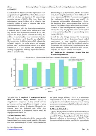 Ahmed Enhancing Software Development Efficiency: The Role of Design Patterns in Code Reusability
and Flexibility
Int. j. eng. bus. manag.
www.aipublications.com Page | 86
Reusability Index, there's a noticeable improvement when
design patterns are applied. Without them, the index stands
at 60, but with their use, it jumps to 85, representing a
substantial increase of 41.67%. This clearly shows that
design patterns play a significant role in enhancing code
reusability, making it easier to repurpose code across
different modules or projects.
The Maintainability Index also shows impressive progress.
It improves from 70 without design patterns to 90 when
they are used, marking an enhancement of 28.57%. This
suggests that design patterns contribute to making the
codebase more organized and easier to maintain or modify,
thereby boosting its overall durability and adaptability.
Moving on to the Scalability Score, which indicates the
software’s capability to handle growth and increased
demands, there's an improvement from 65 to 88, which
translates to a 35.38% increase. This highlights that
adopting design patterns positively impacts the software’s
ability to scale efficiently.
When looking at Development Time, which is measured in
hours, there’s a significant reduction from 100 hours to 75
hours—a decrease of 25.00%. This improvement suggests
that implementing design patterns can simplify the
development process, making it faster and more efficient.
The Flexibility Score, which measures how easily the
software can adapt to changes or incorporate new features,
rises from 68 to 92, reflecting a 35.29% improvement. This
indicates that using design patterns results in software that
is more adaptable and capable of accommodating future
changes effectively.
Overall, the table strongly indicates that incorporating
design patterns into software development leads to marked
improvements in code reusability, maintainability,
scalability, and flexibility, while also significantly reducing
development time. These benefits clearly demonstrate why
design patterns are valuable for achieving more efficient,
adaptable, and effective software development.
4.2 Comparison of Performance Metrics With and
Without Design Patterns
The graph titled “Comparison of Performance Metrics
With and Without Design Patterns” provides a
straightforward comparison of five critical software
performance metrics, highlighting the impact of using
design patterns in software development. The metrics are
arranged along the horizontal axis, while their
corresponding scores or development time (in hours) are
displayed on the vertical axis.
A. Code Reusability Index:
The graph clearly shows that using design patterns results
in a significant improvement in code reusability. The index
rises from approximately 60 (Without Design Patterns) to
85 (With Design Patterns), which is a remarkable
improvement of 41.67%. This enhancement suggests that
design patterns promote better structuring of code, making
components more modular, adaptable, and easy to integrate
across various projects.
B. Maintainability Index:
Applying design patterns also boosts the maintainability of
software systems. The maintainability score increases from
around 70 (Without Design Patterns) to 90 (With Design
Patterns), reflecting an improvement of 28.57%. This
improvement indicates that the use of design patterns leads
 