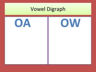 Vowel Digraph
OA OW
 